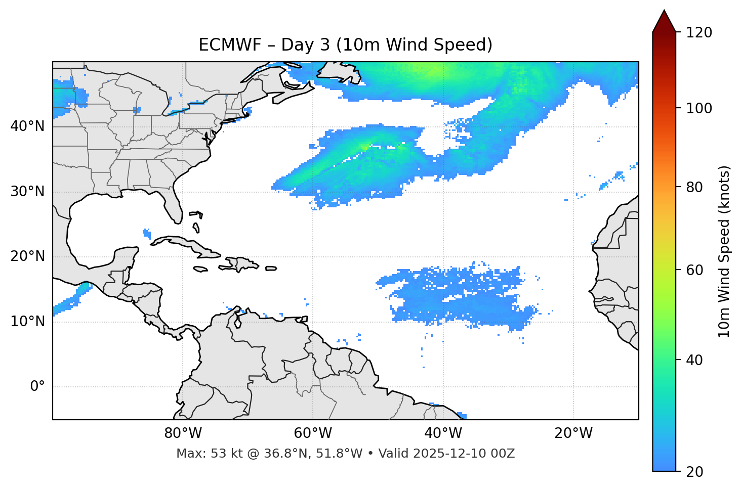 ECMWF - Day 03