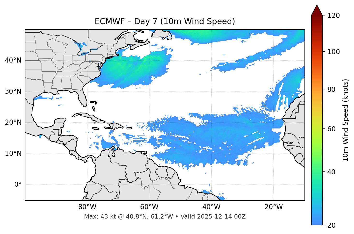 ECMWF - Day 07