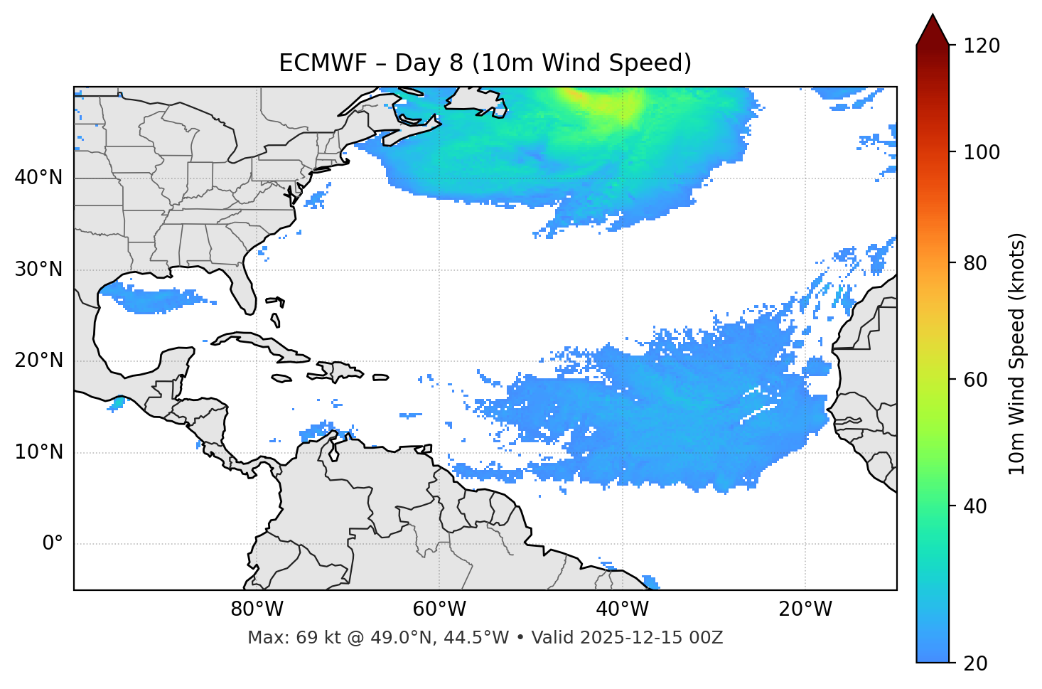 ECMWF - Day 08