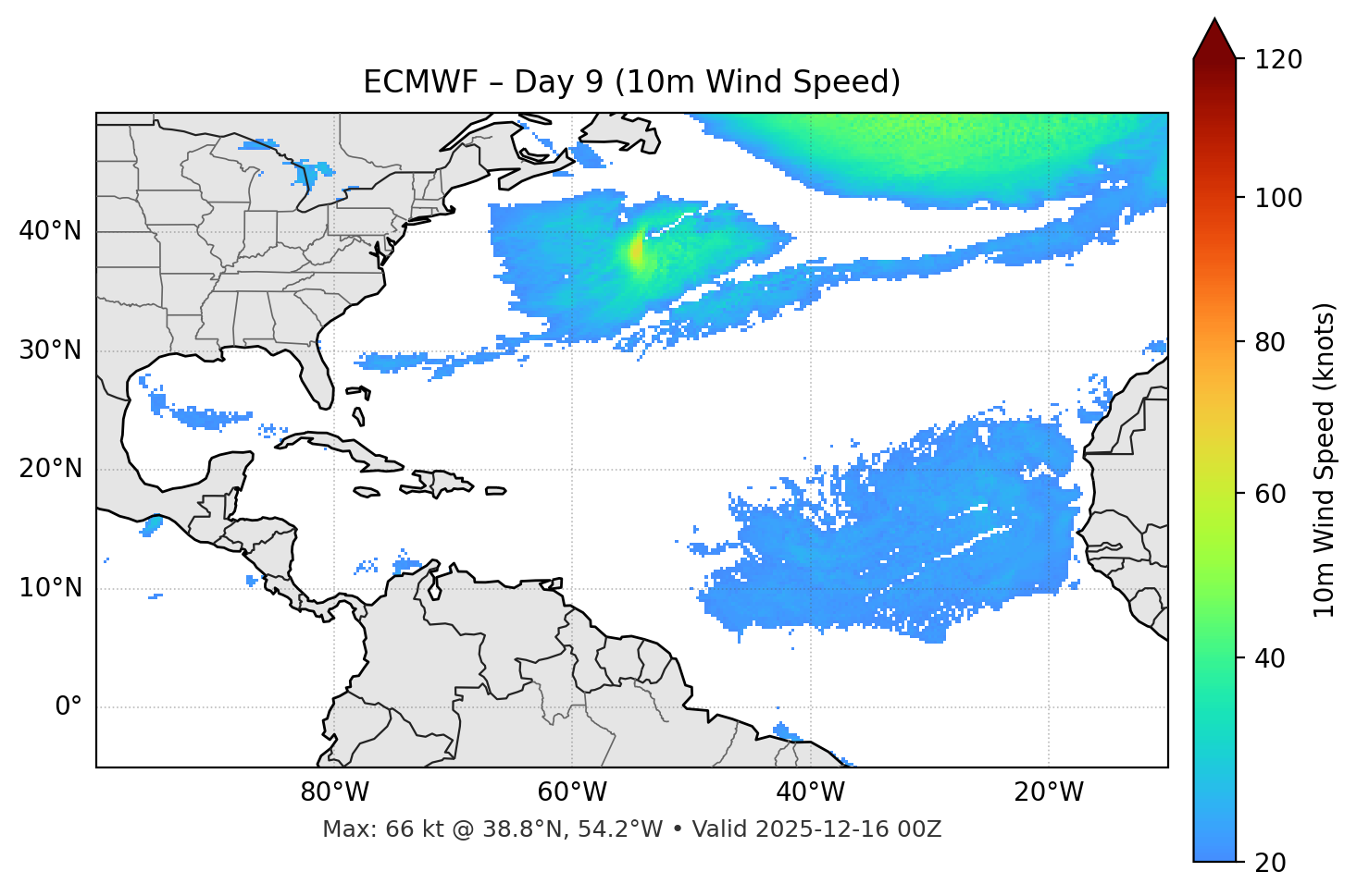 ECMWF - Day 09