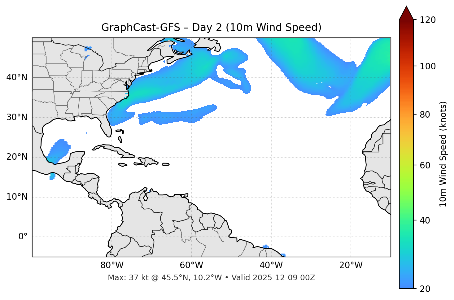 GraphCast-GFS - Day 02