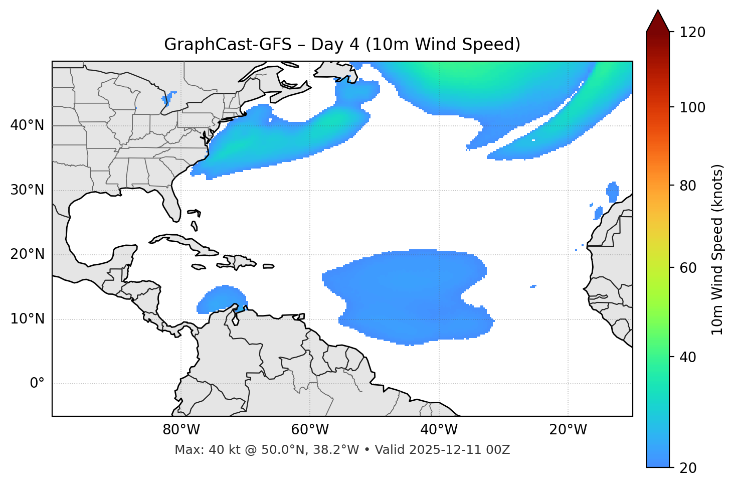 GraphCast-GFS - Day 04