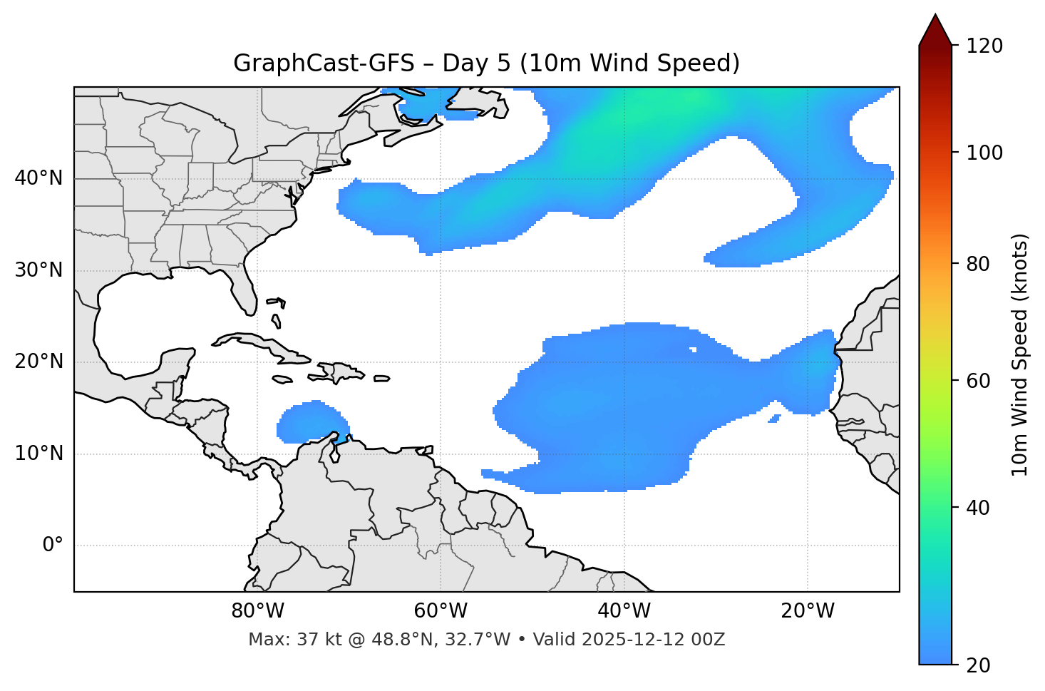 GraphCast-GFS - Day 05