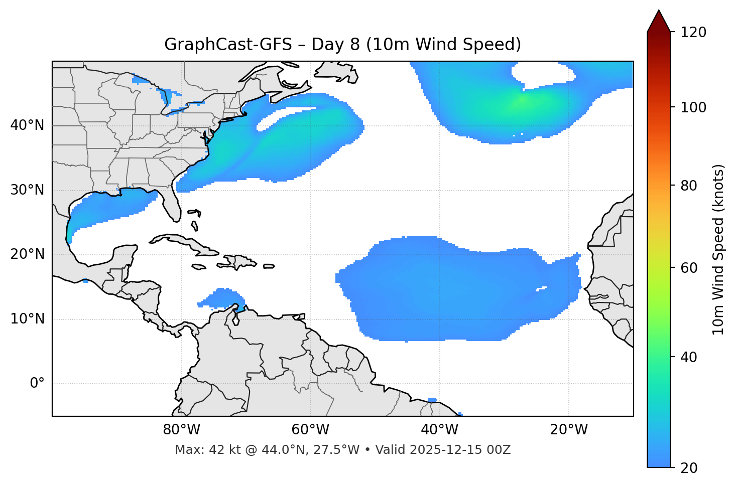 GraphCast-GFS - Day 08