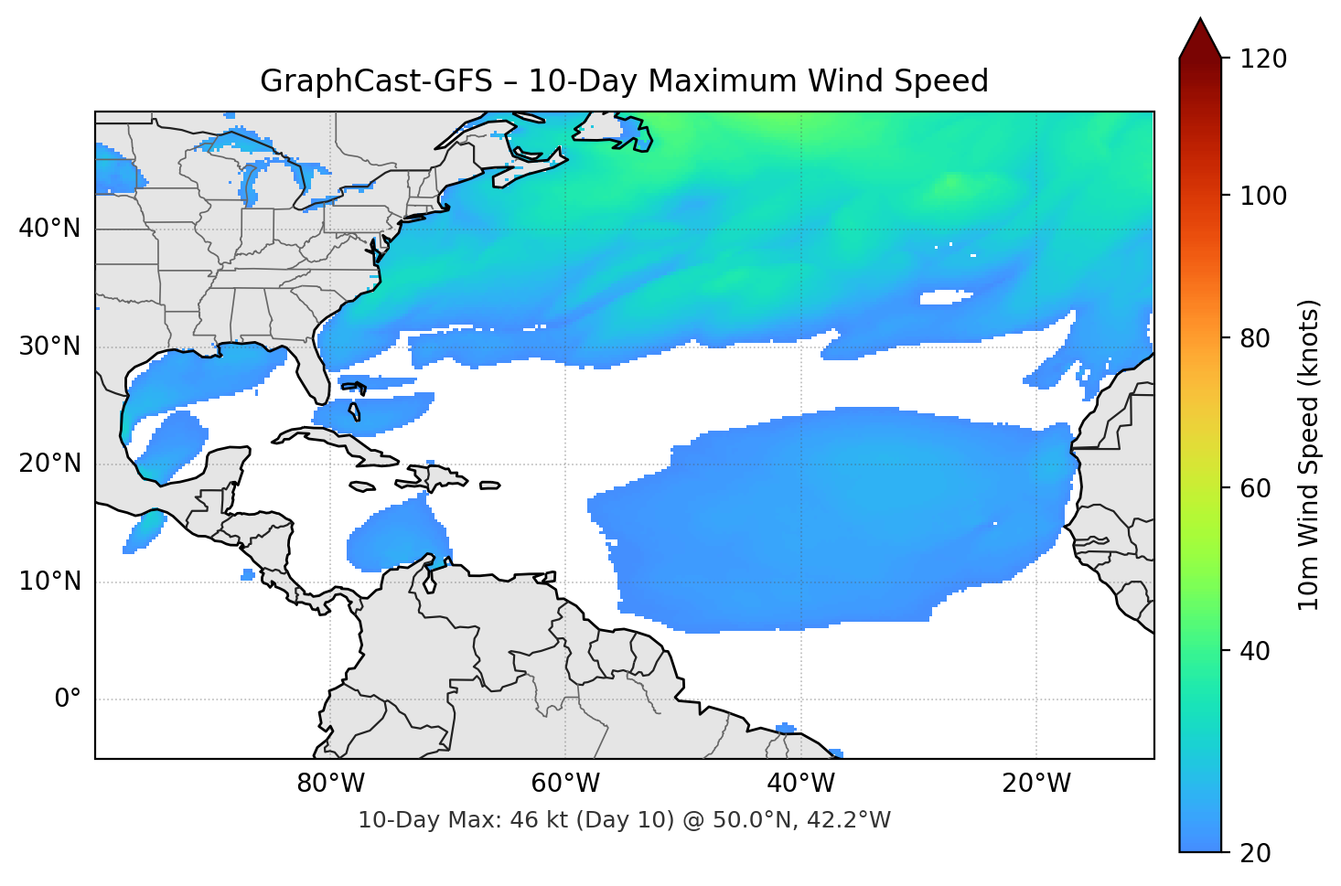 GraphCast-GFS 10-Day Max