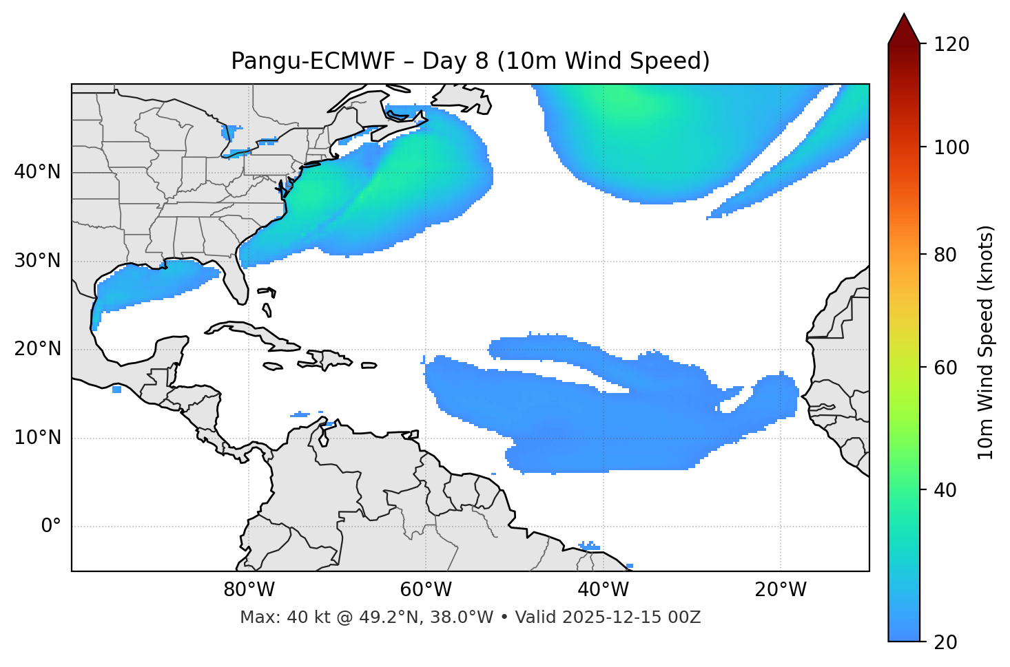 Pangu-ECMWF - Day 08