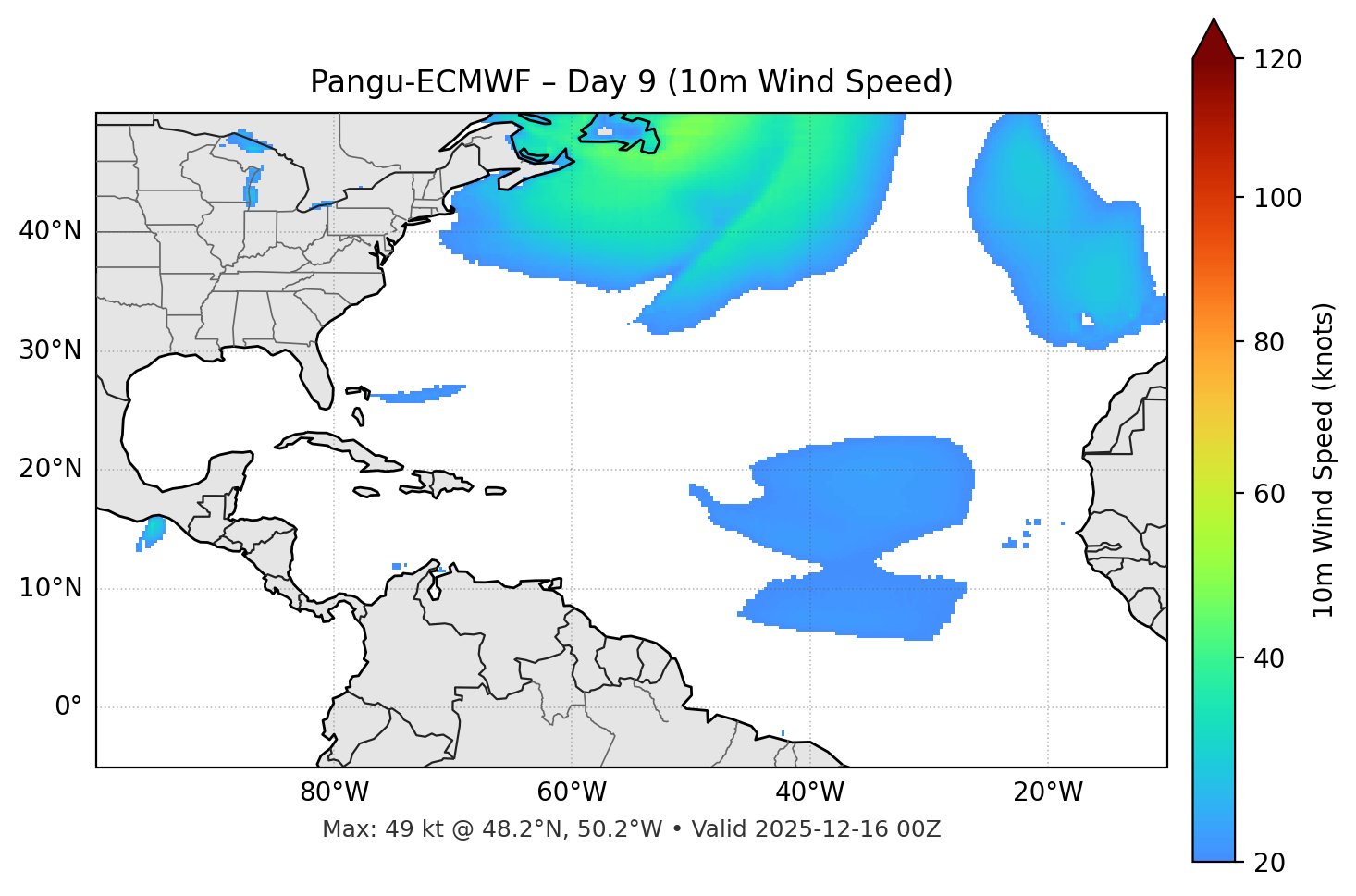 Pangu-ECMWF - Day 09