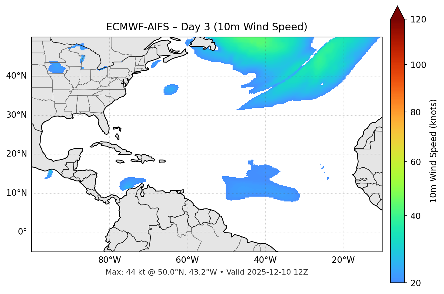 ECMWF-AIFS - Day 03