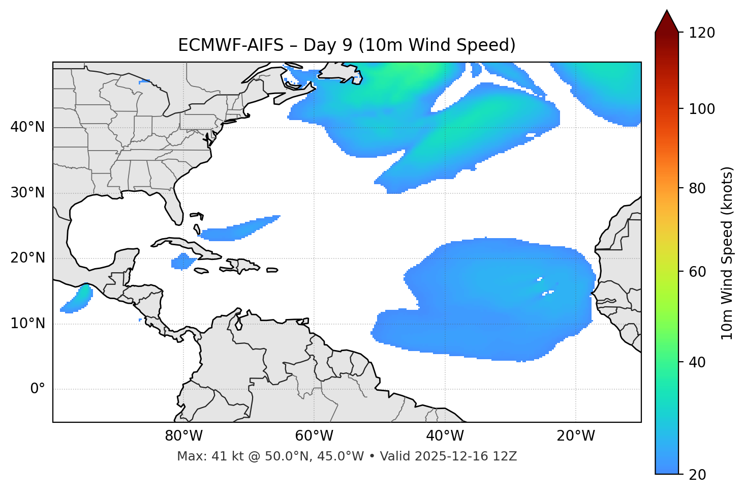 ECMWF-AIFS - Day 09