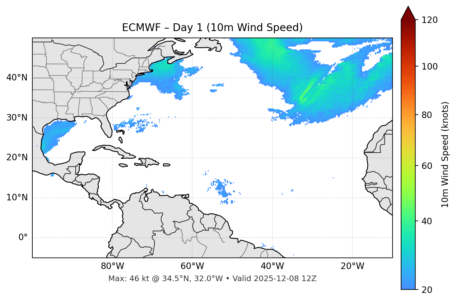 ECMWF - Day 01