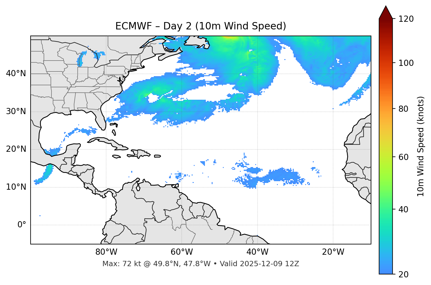 ECMWF - Day 02