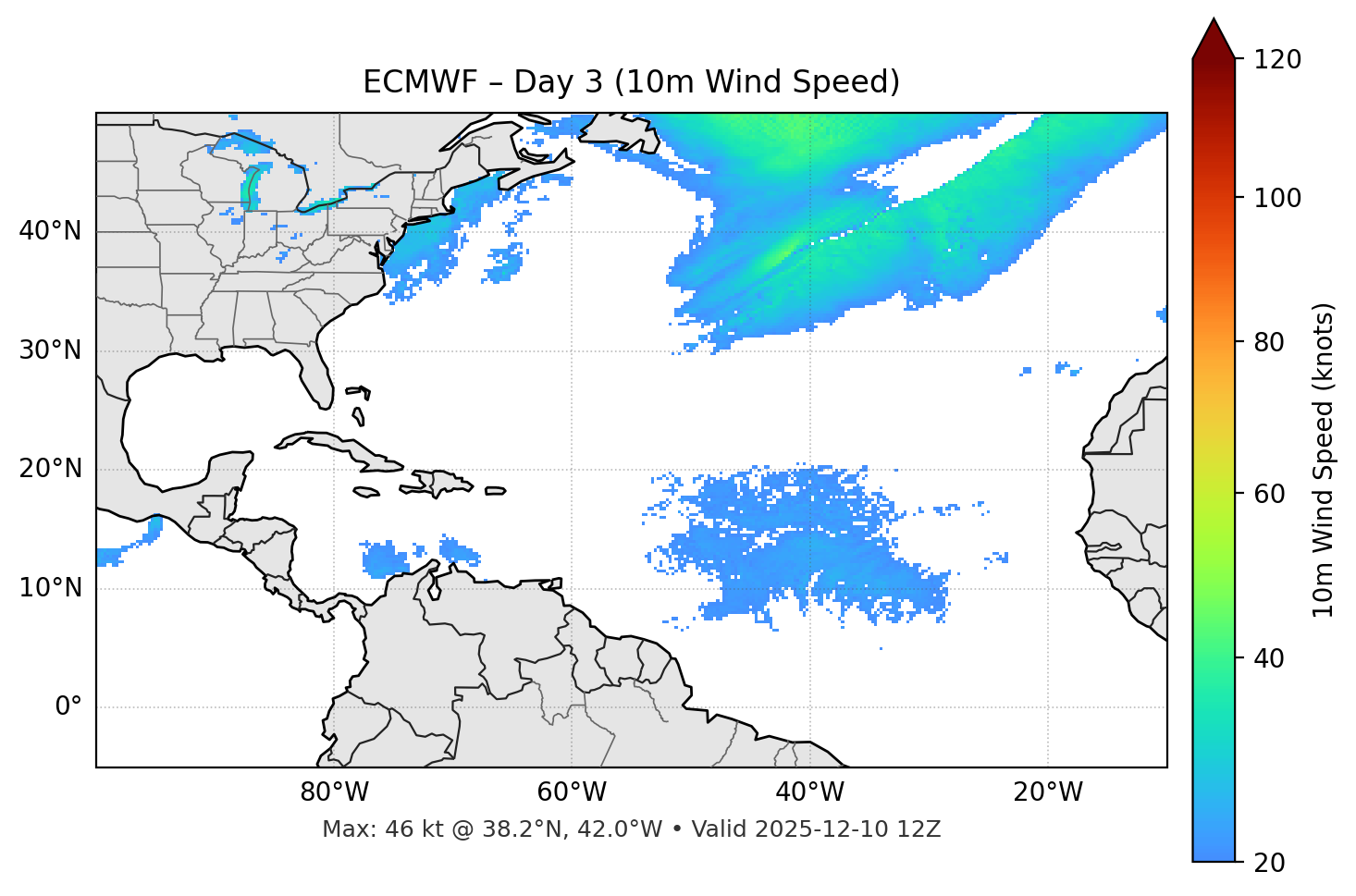 ECMWF - Day 03