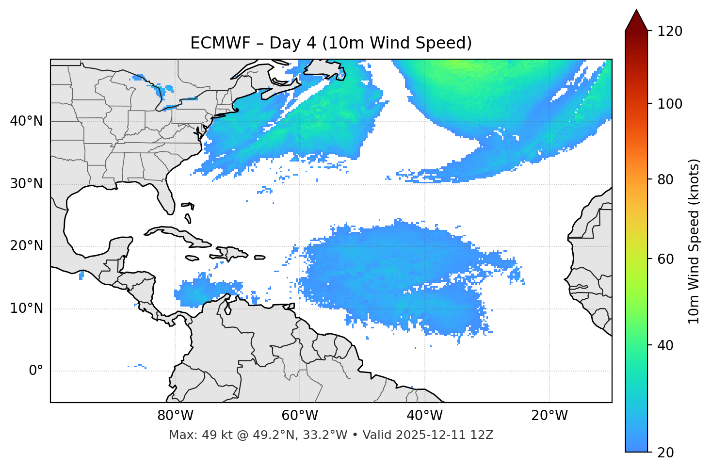 ECMWF - Day 04