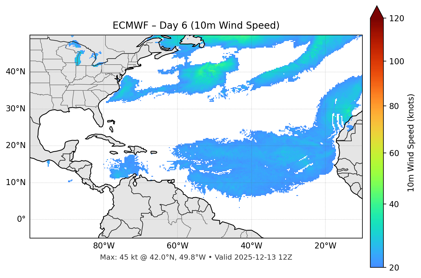 ECMWF - Day 06