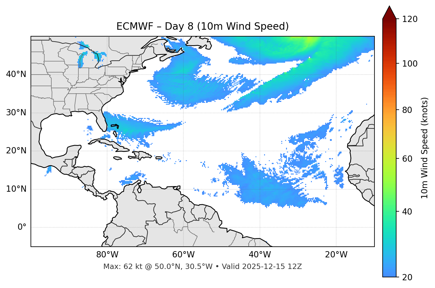 ECMWF - Day 08