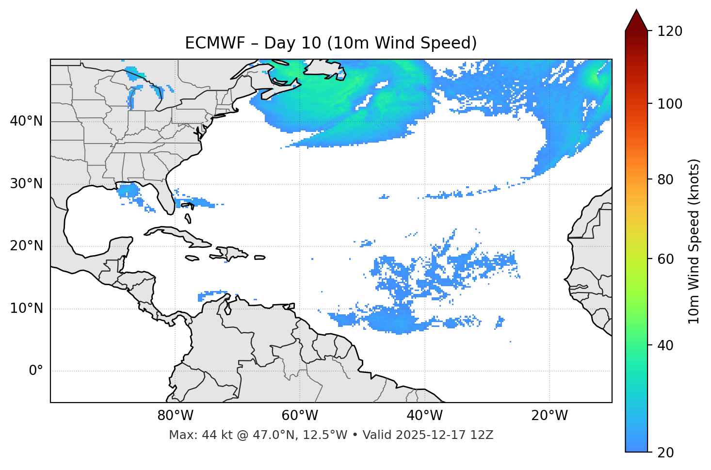 ECMWF - Day 10