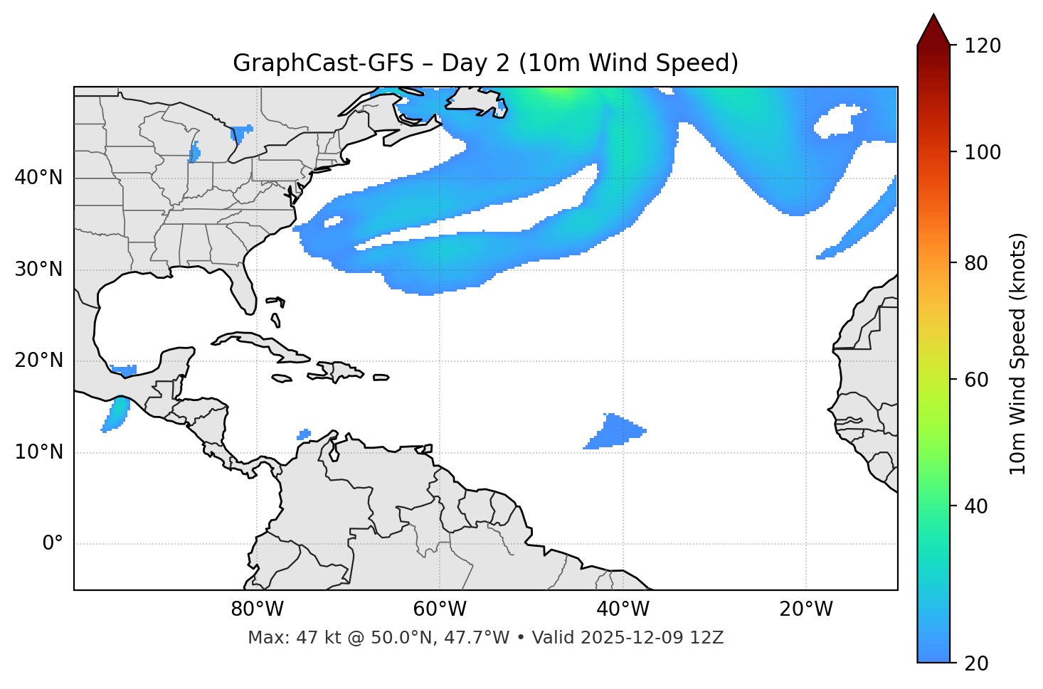 GraphCast-GFS - Day 02