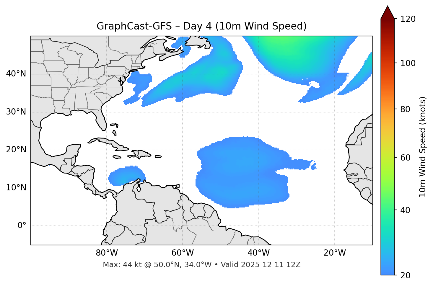 GraphCast-GFS - Day 04