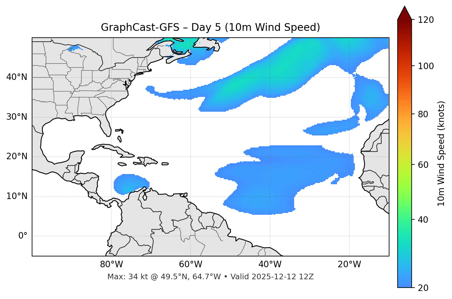 GraphCast-GFS - Day 05