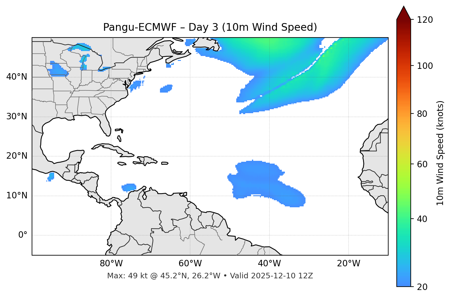 Pangu-ECMWF - Day 03