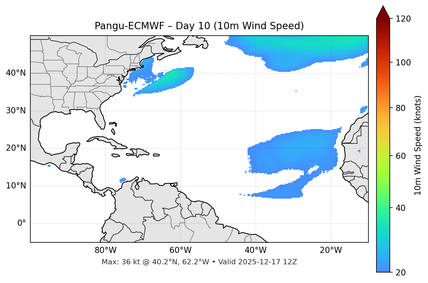 Pangu-ECMWF - Day 10