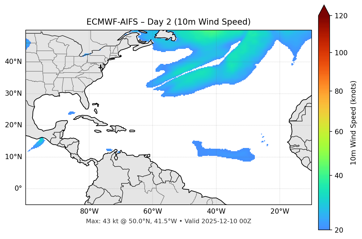 ECMWF-AIFS - Day 02