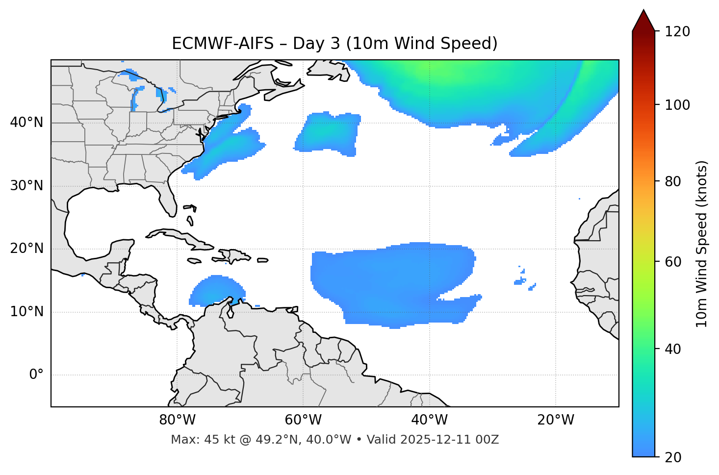 ECMWF-AIFS - Day 03