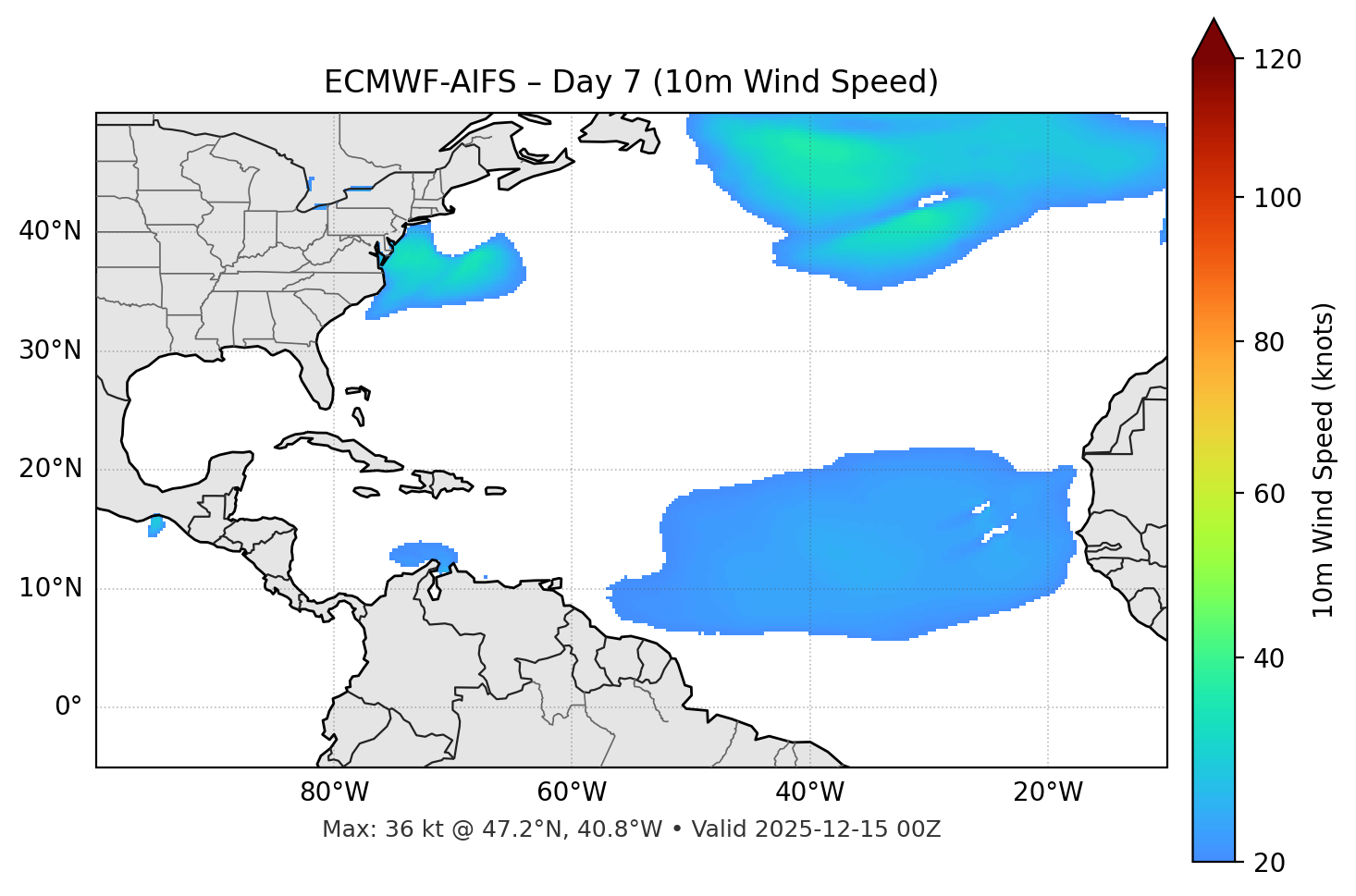 ECMWF-AIFS - Day 07
