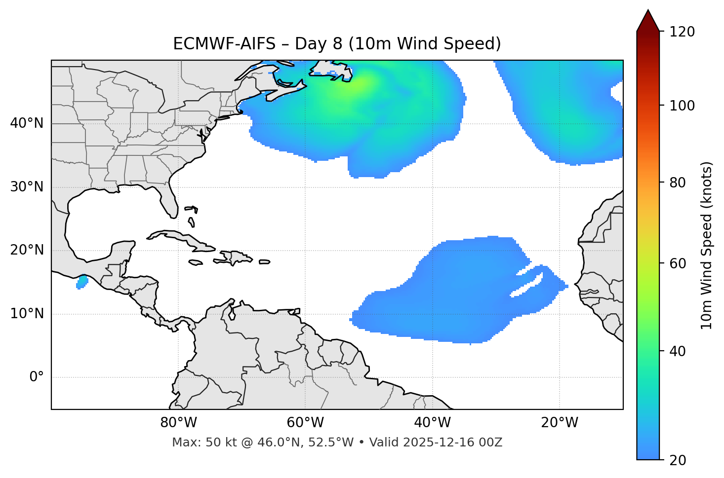 ECMWF-AIFS - Day 08
