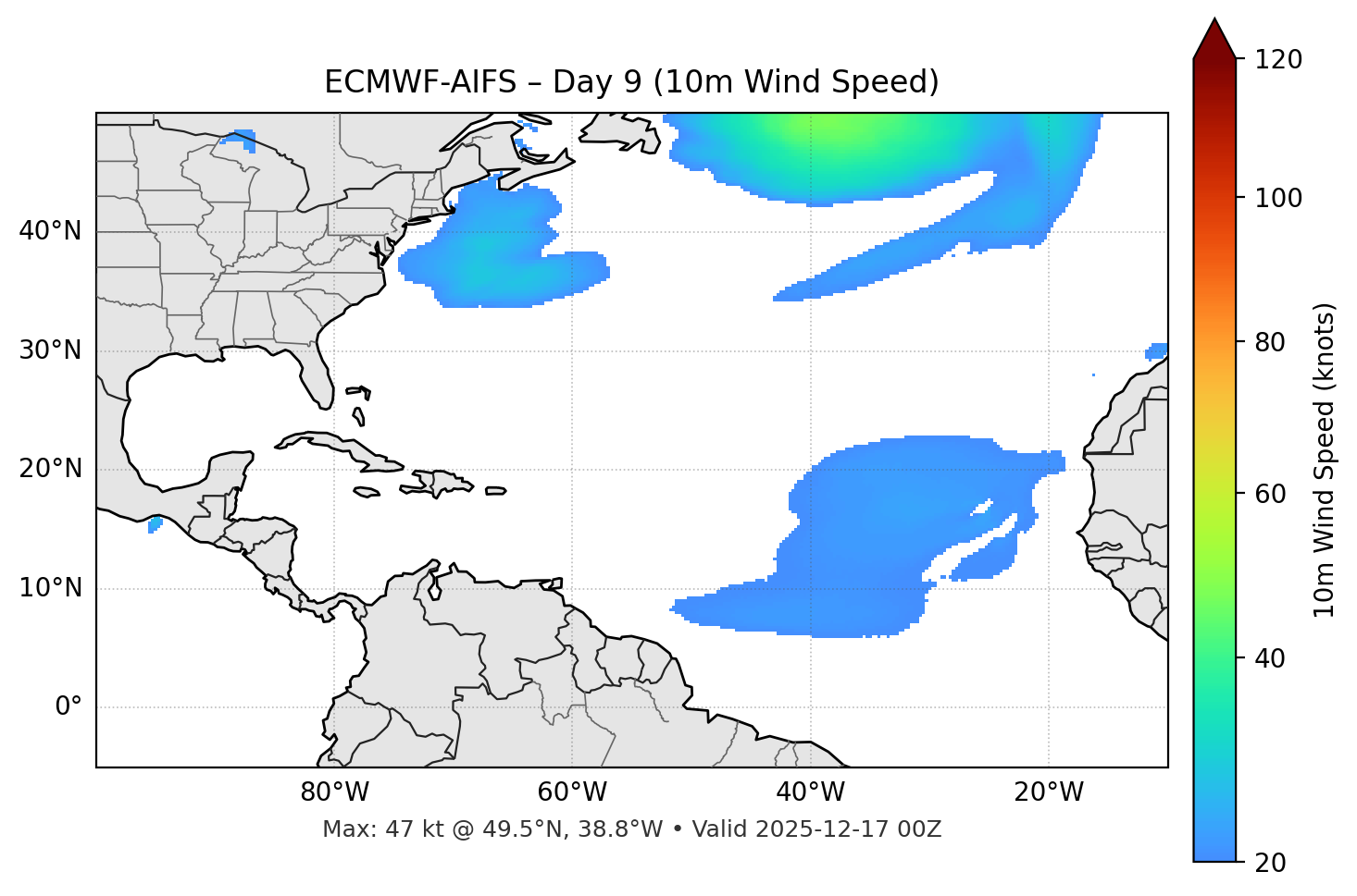 ECMWF-AIFS - Day 09