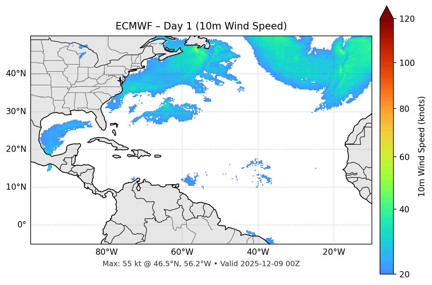 ECMWF - Day 01