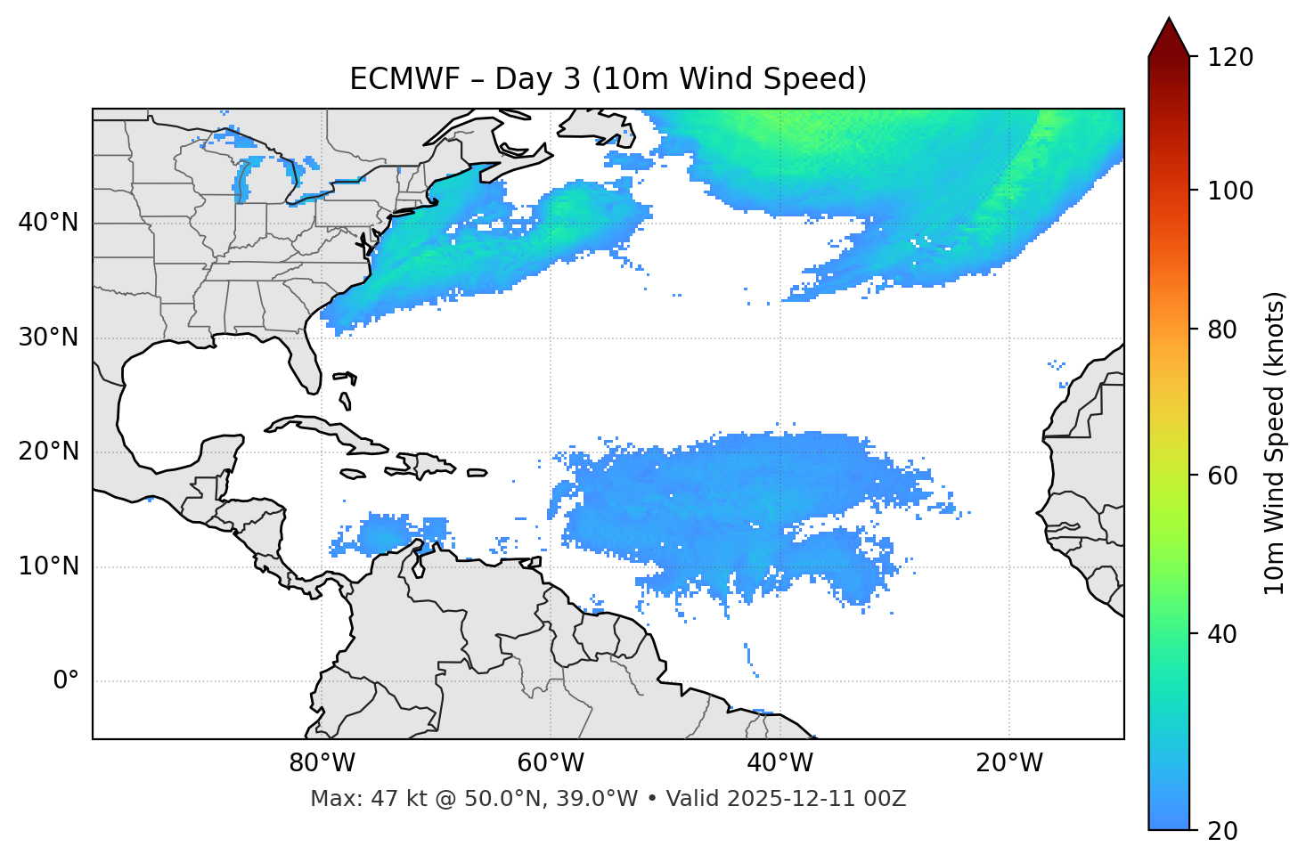 ECMWF - Day 03