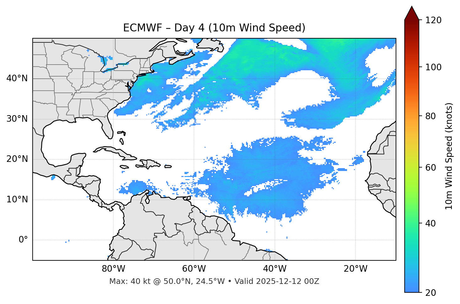 ECMWF - Day 04