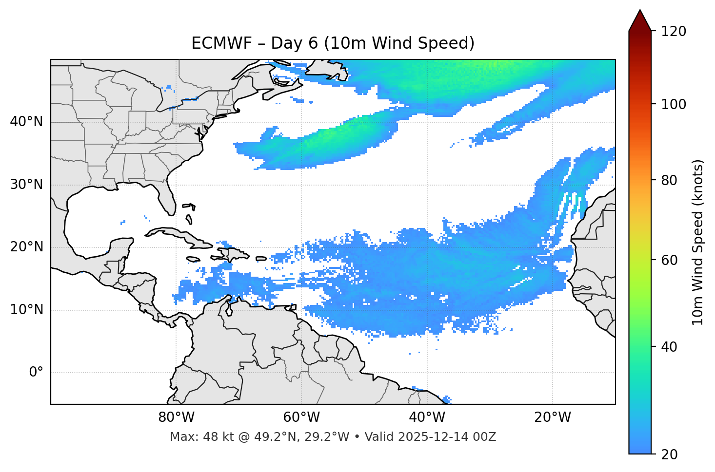 ECMWF - Day 06