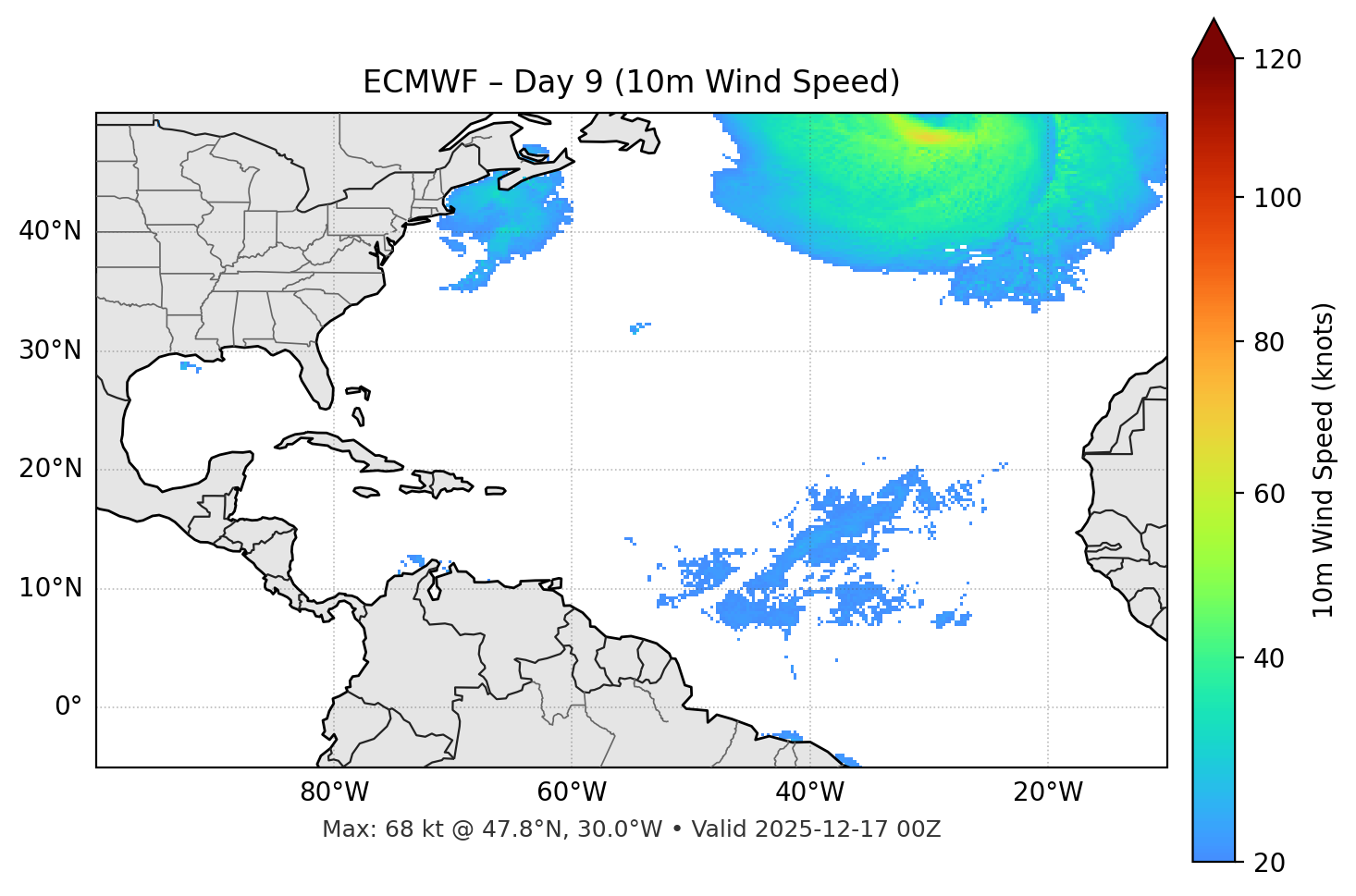 ECMWF - Day 09