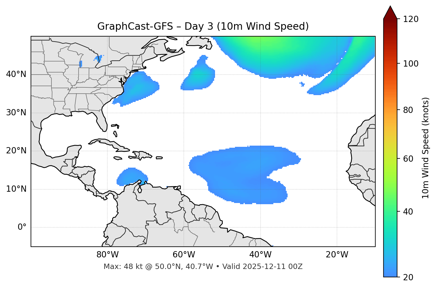 GraphCast-GFS - Day 03