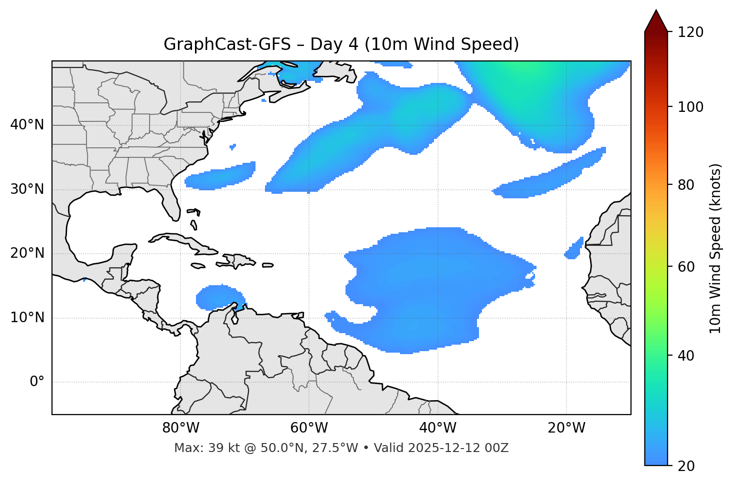 GraphCast-GFS - Day 04