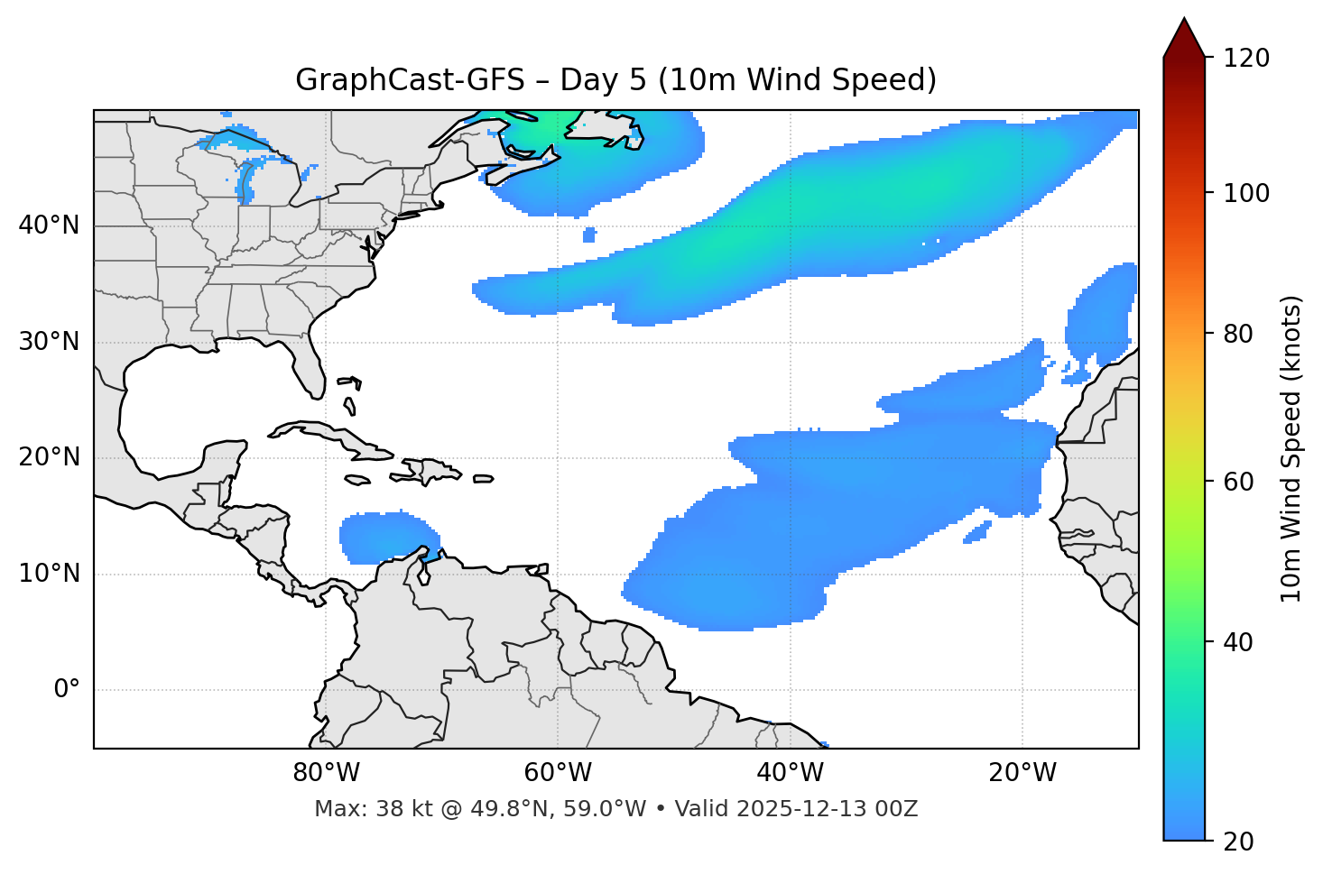 GraphCast-GFS - Day 05