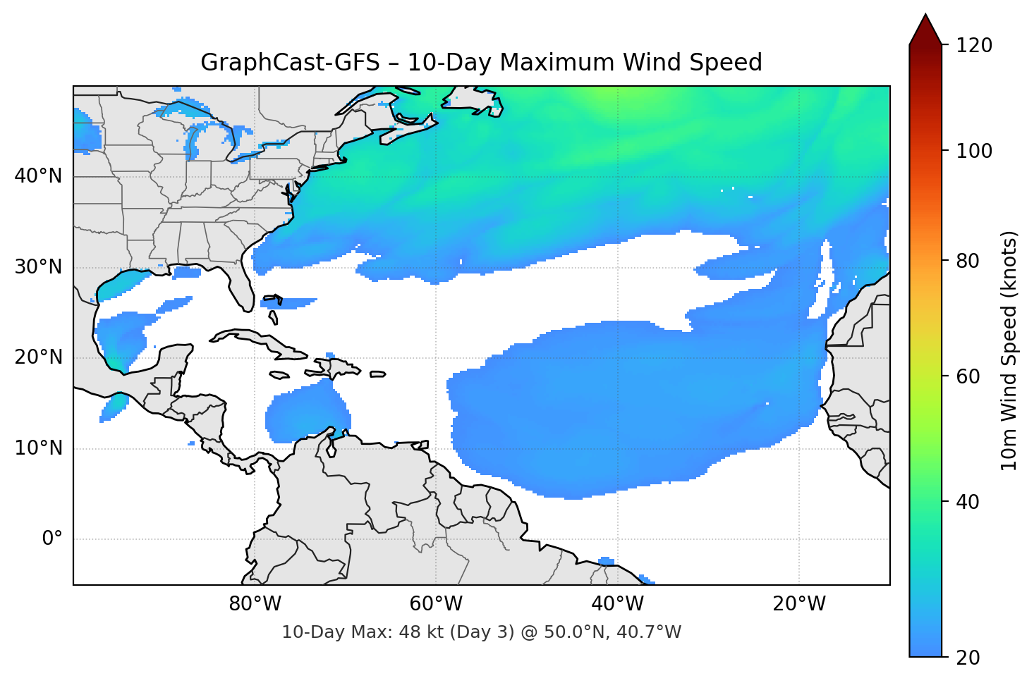 GraphCast-GFS 10-Day Max