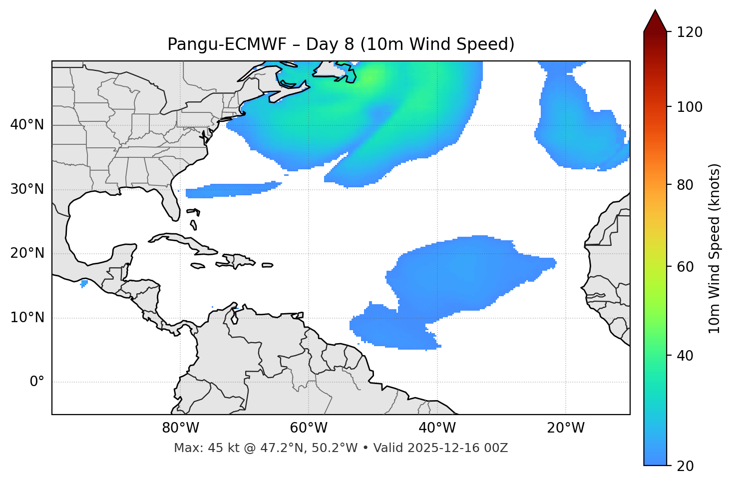 Pangu-ECMWF - Day 08