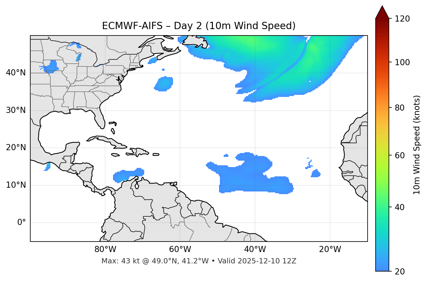 ECMWF-AIFS - Day 02