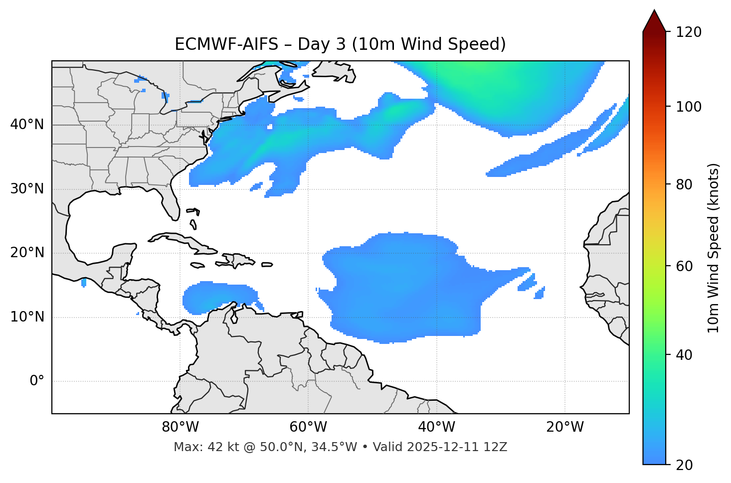 ECMWF-AIFS - Day 03