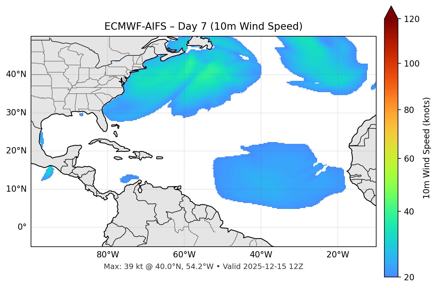 ECMWF-AIFS - Day 07