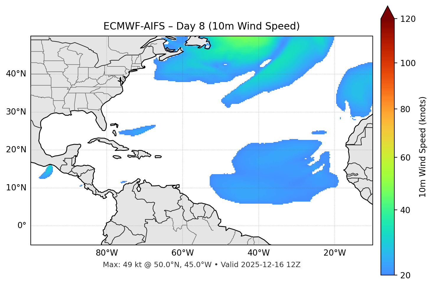 ECMWF-AIFS - Day 08