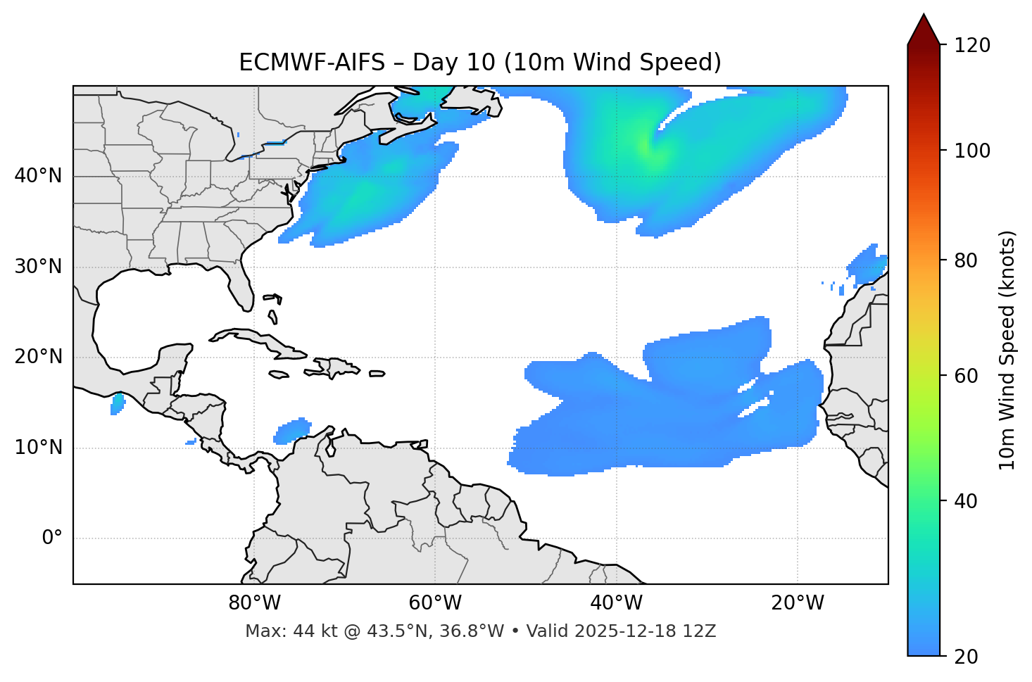 ECMWF-AIFS - Day 10