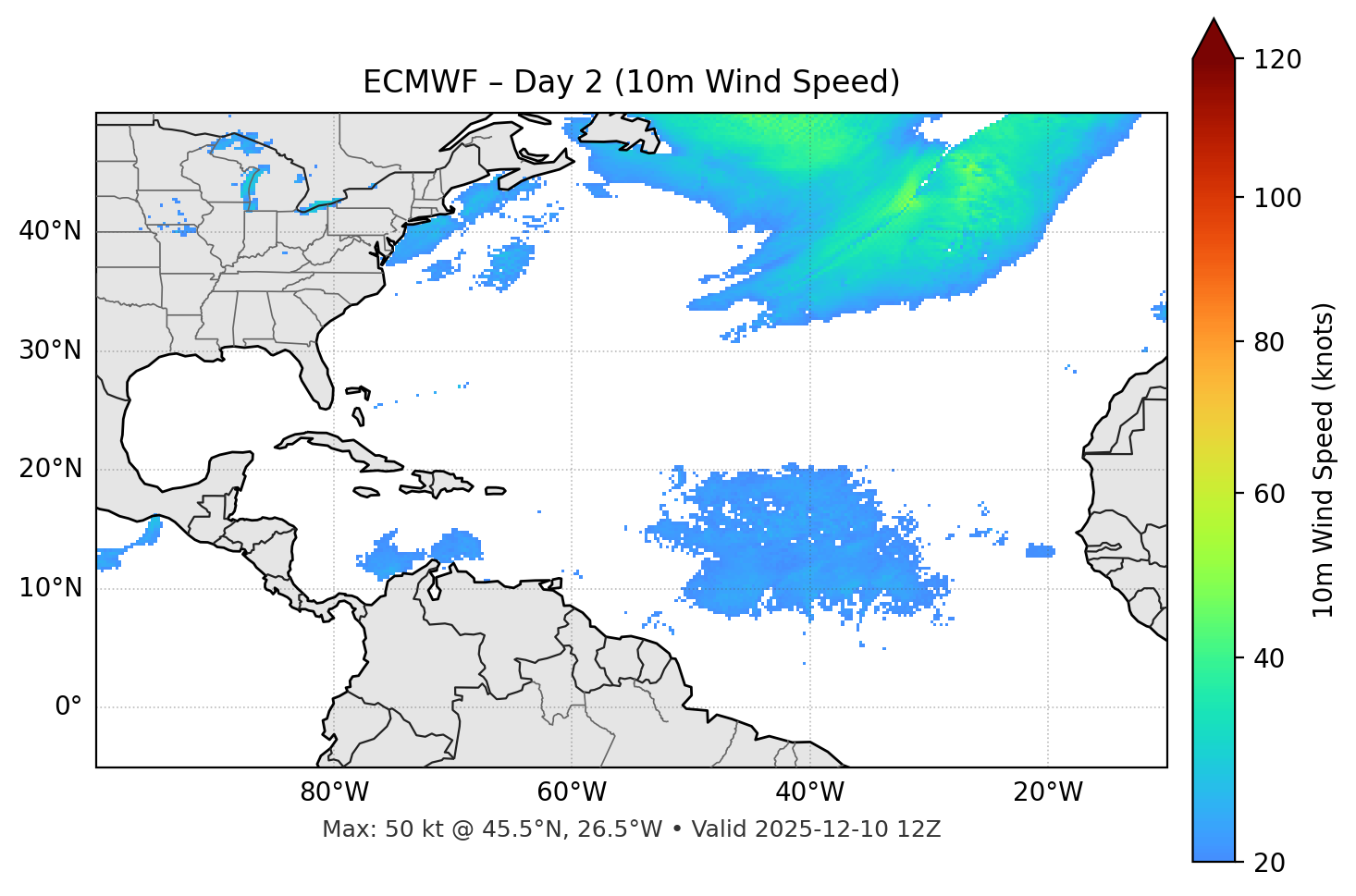 ECMWF - Day 02