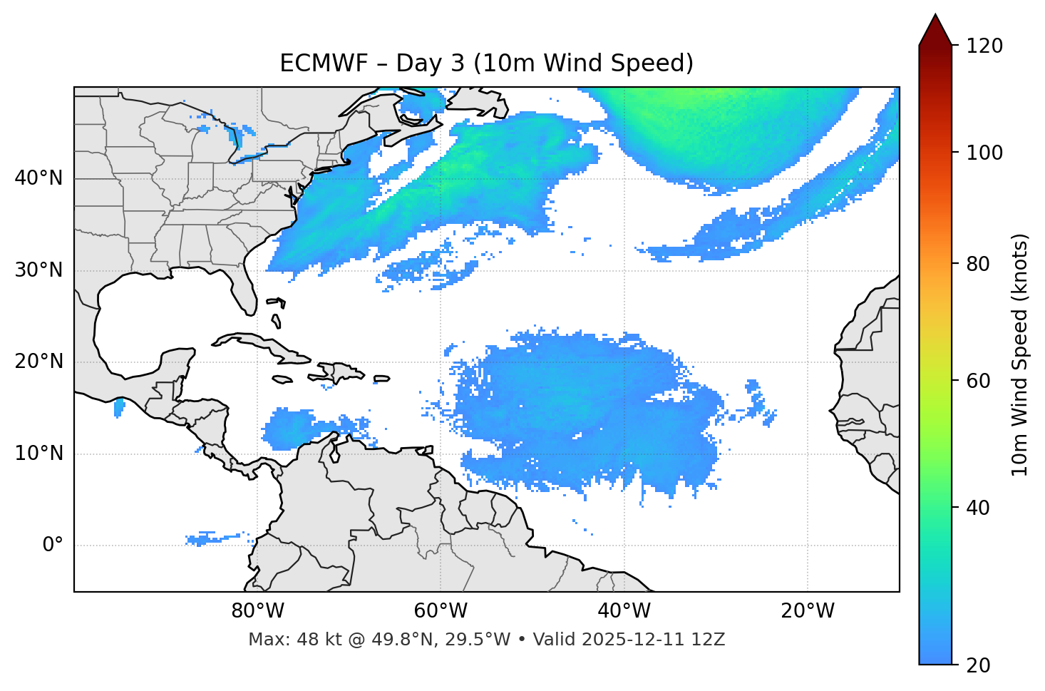 ECMWF - Day 03