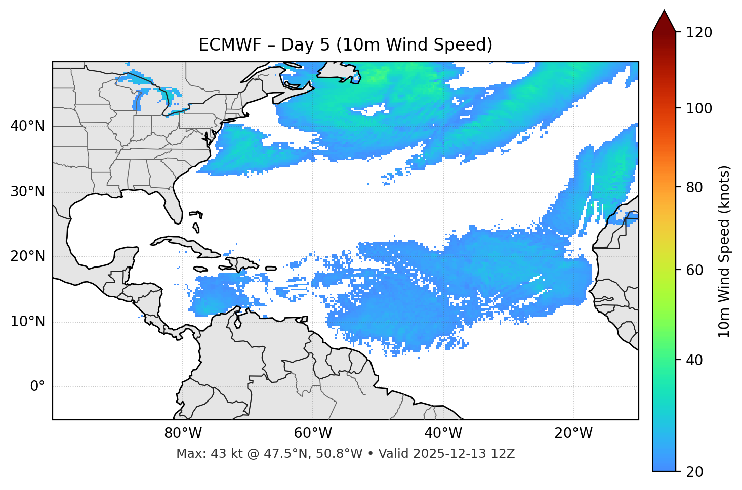 ECMWF - Day 05