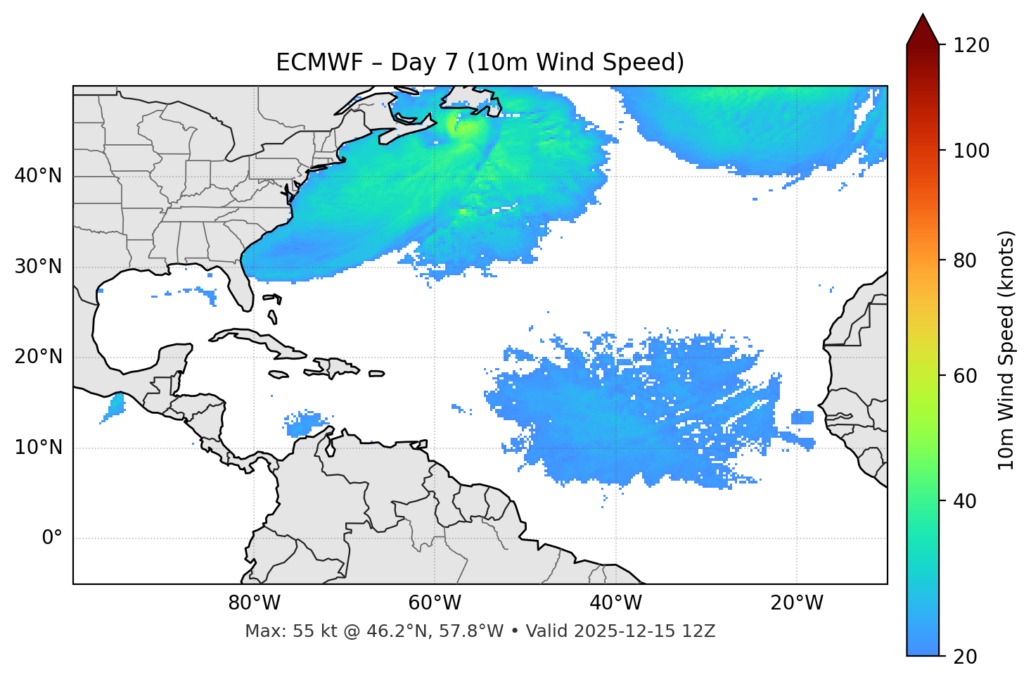 ECMWF - Day 07