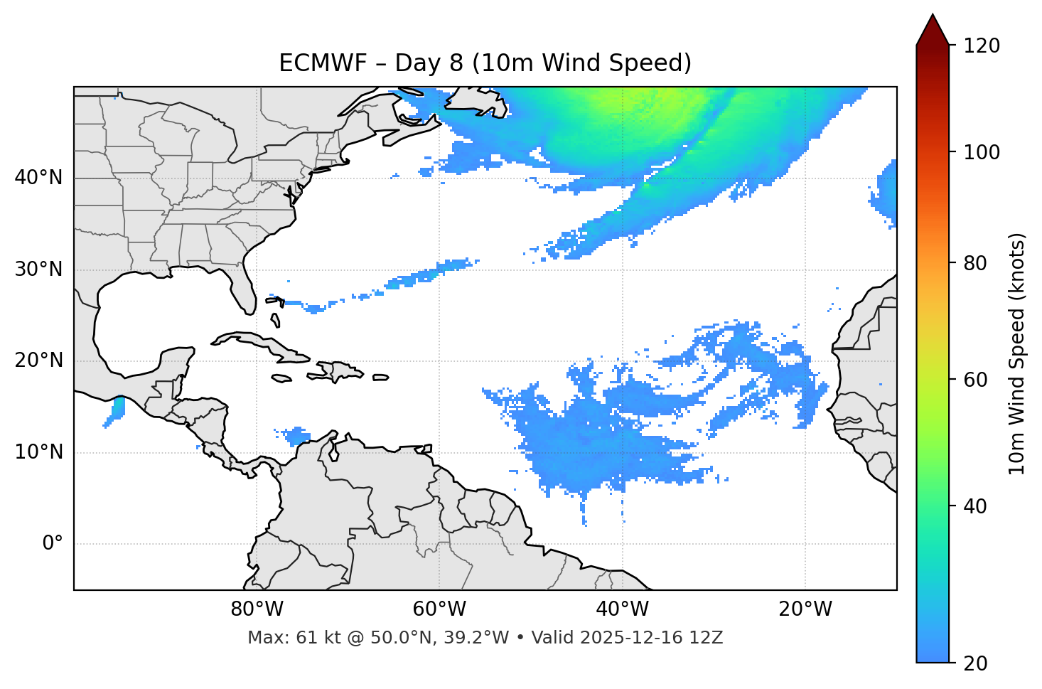ECMWF - Day 08